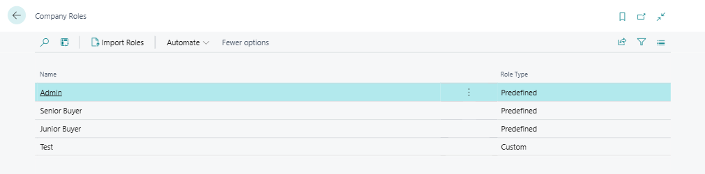 B2B Company Roles