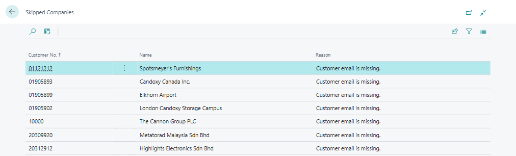 Skipped Companies