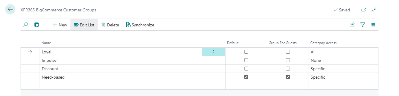 Customer Groups