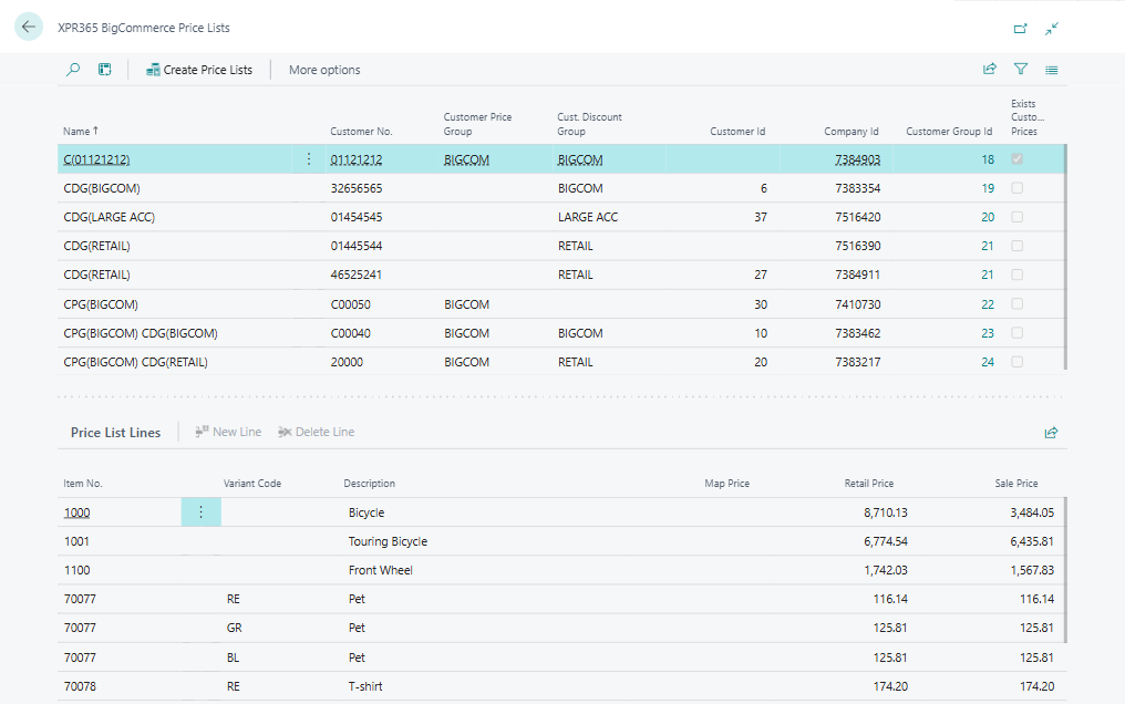 Price Lists