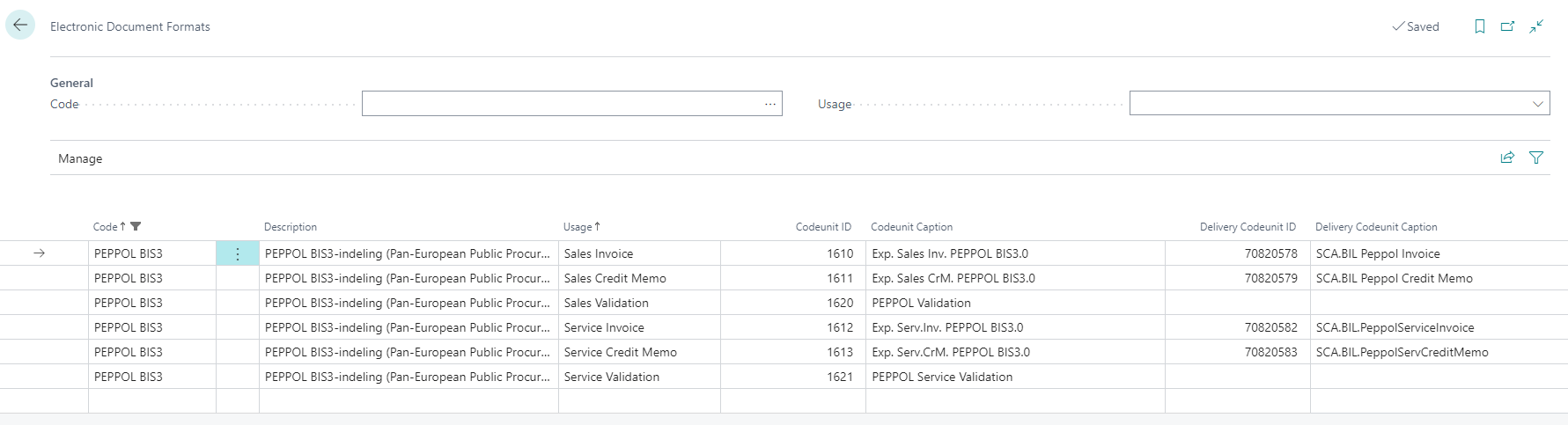 Electronic Document Formats