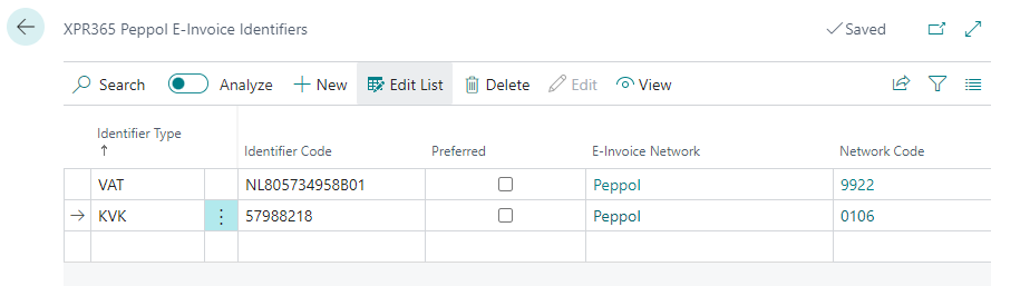 XPR365 Set Identifiers
