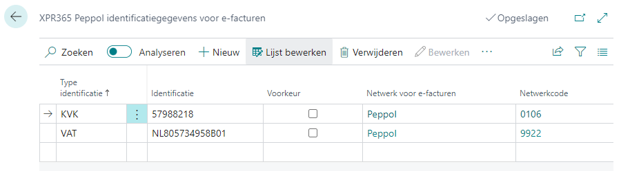 XPR365 Set Identifiers